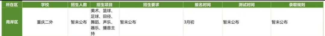 2025初升高艺体特长生招生详情汇总新_Sheet1_08.jpg